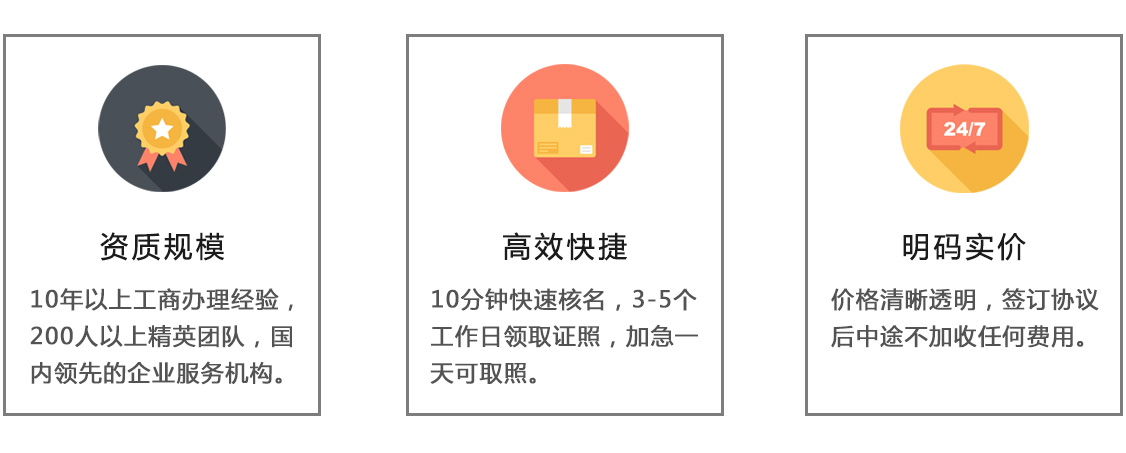 合肥企創(chuàng)資質(zhì)規(guī)模